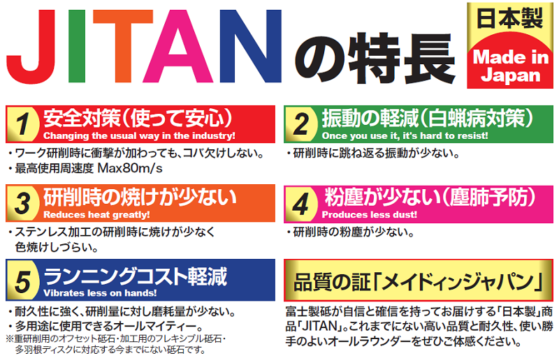 JITAN（ジタン）（Φ105～180mm） | 富士製砥株式会社