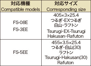 つるぎ（Φ305～455mm） | 富士製砥株式会社
