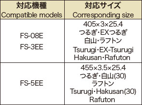 EX-つるぎ（Φ305～405mm） | 富士製砥株式会社