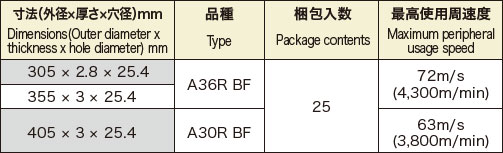 EX-つるぎ（Φ305～405mm） | 富士製砥株式会社