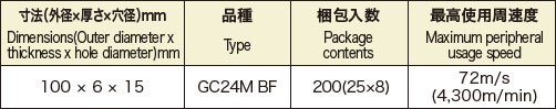 スーパーＦ-Ⅱ石材用（Φ100mm） | 富士製砥株式会社