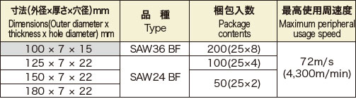 エコ砥石F-1S（Φ100～180mm） | 富士製砥株式会社