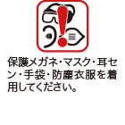 保護メガネ・マスク・耳栓・手袋・防塵衣服を着用してください