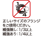 正しいサイズのフランジをご使用ください。