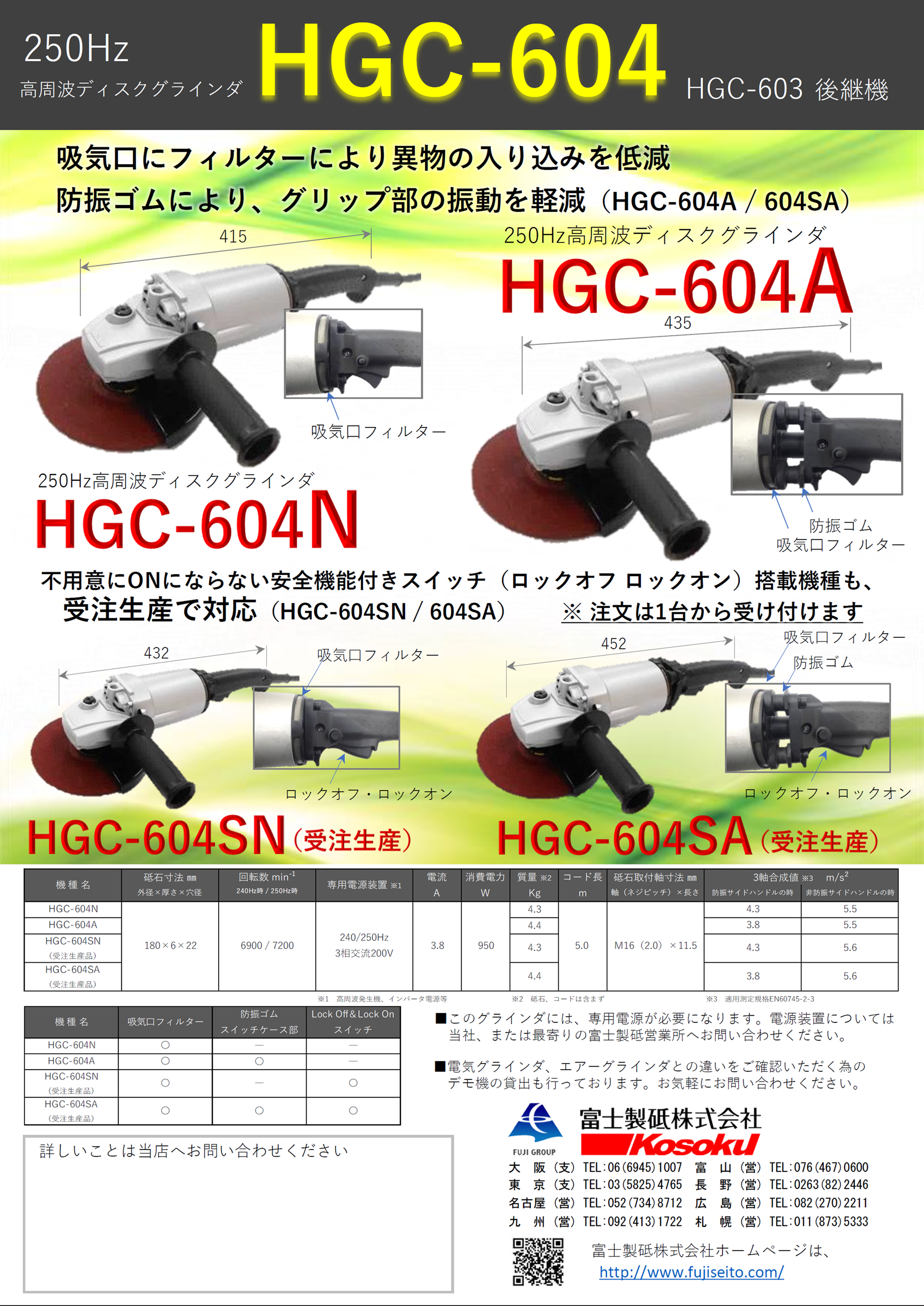 hdc_100